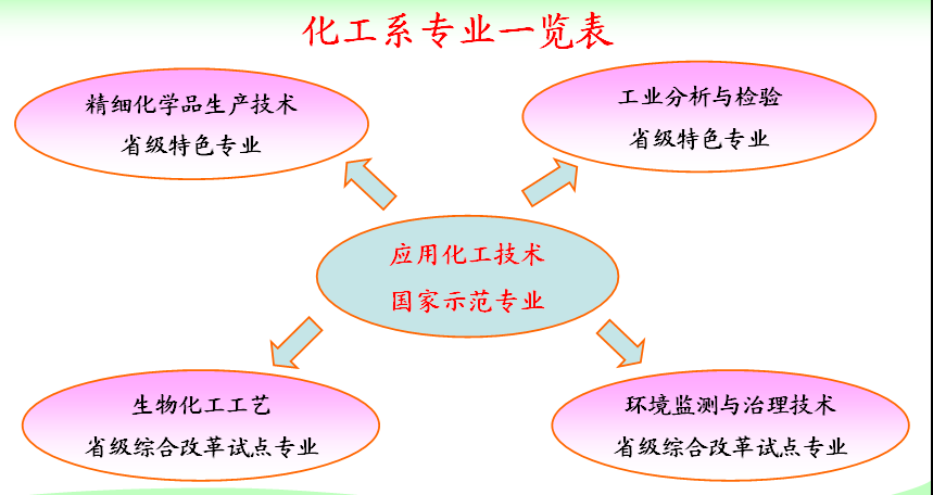 少妇扒开腿让我爽了一夜