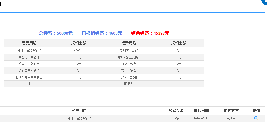 少妇扒开腿让我爽了一夜