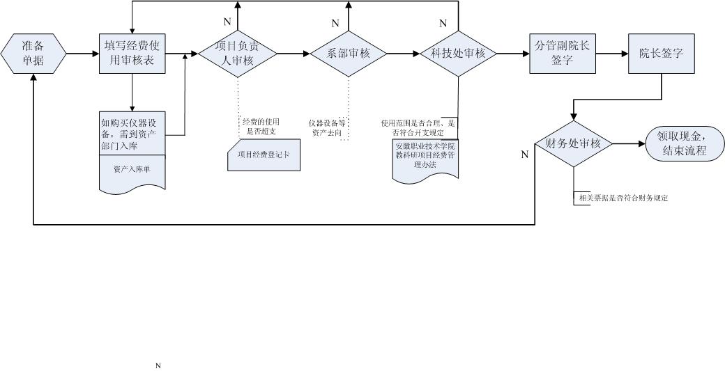 少妇扒开腿让我爽了一夜