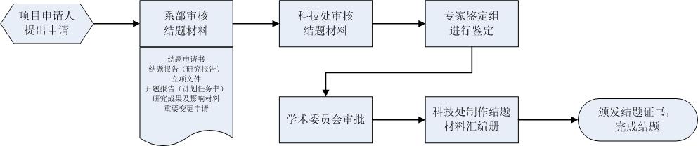 少妇扒开腿让我爽了一夜