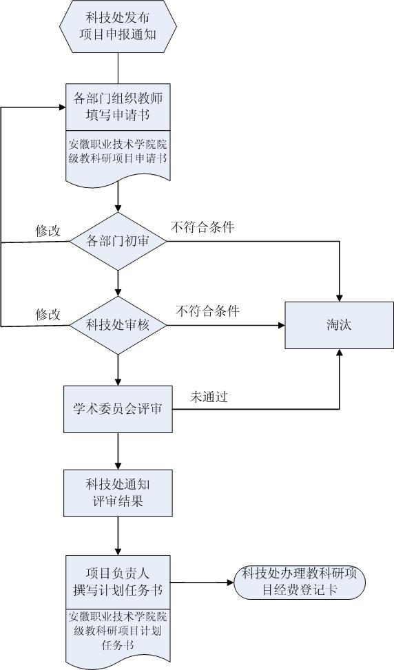少妇扒开腿让我爽了一夜